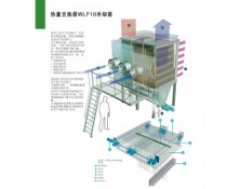 热量交换器WLF10冷却器