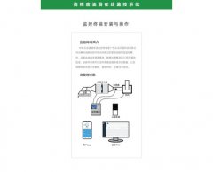 在线监控中科云洁转曲